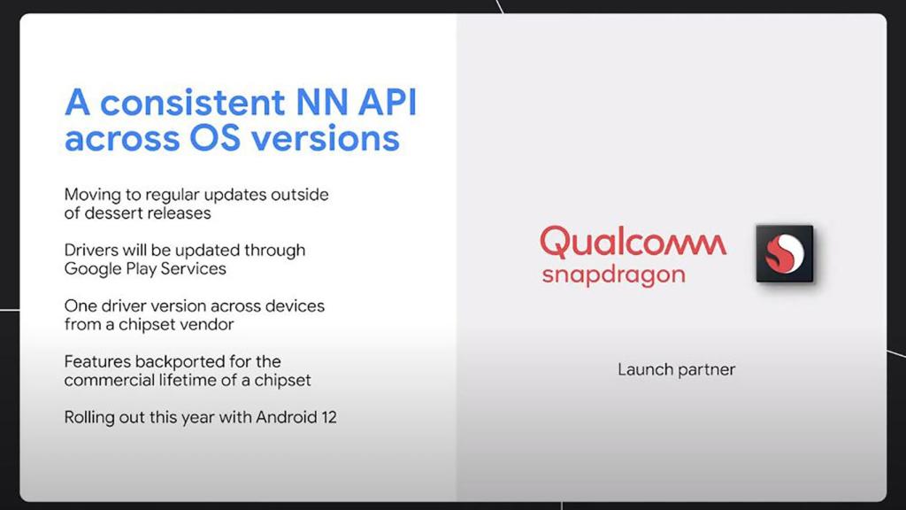 Roadmap for the NN API