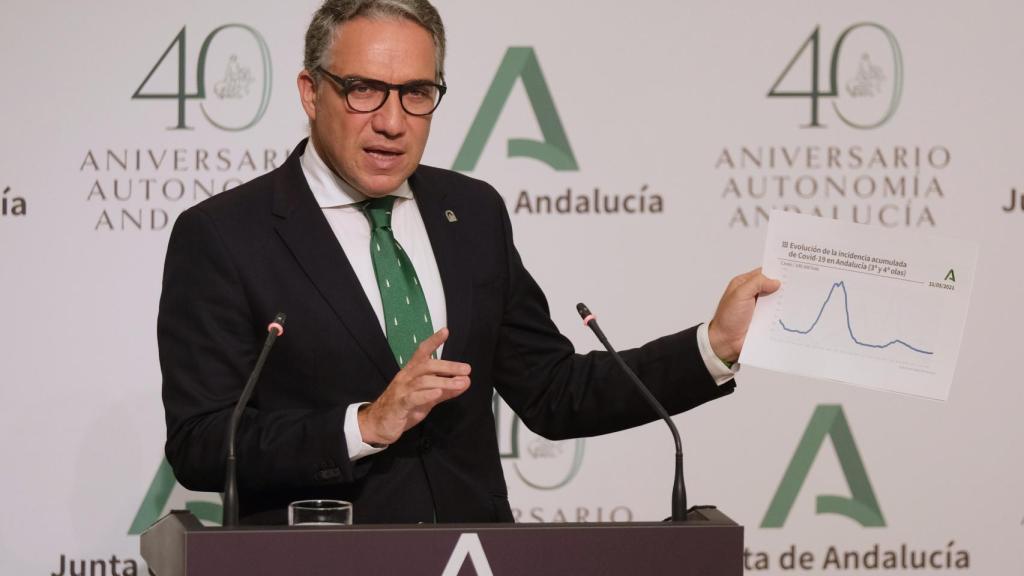 El consejero de la Presidencia en Andalucía, Elías Bendodo.