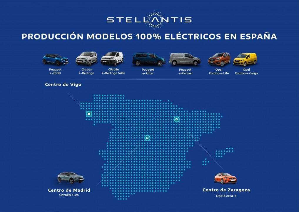 Stellantis Prepara El Proyecto De Autoconsumo Más Grande De España