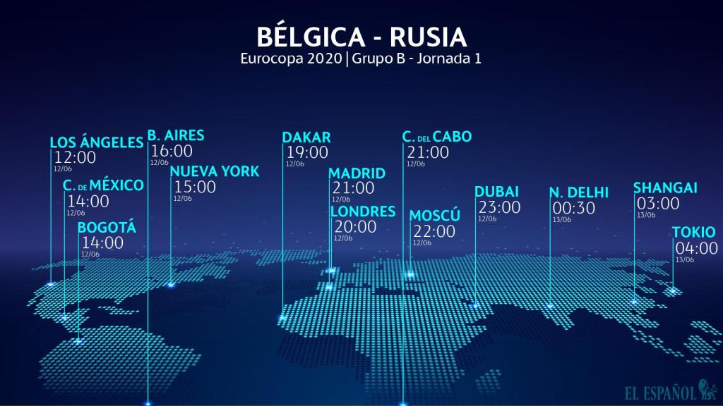 Horario internacional y dónde ver el Bélgica - Rusia de la Eurocopa 2020