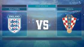 Horario internacional y dónde ver el Inglaterra - Croacia de la Eurocopa 2020