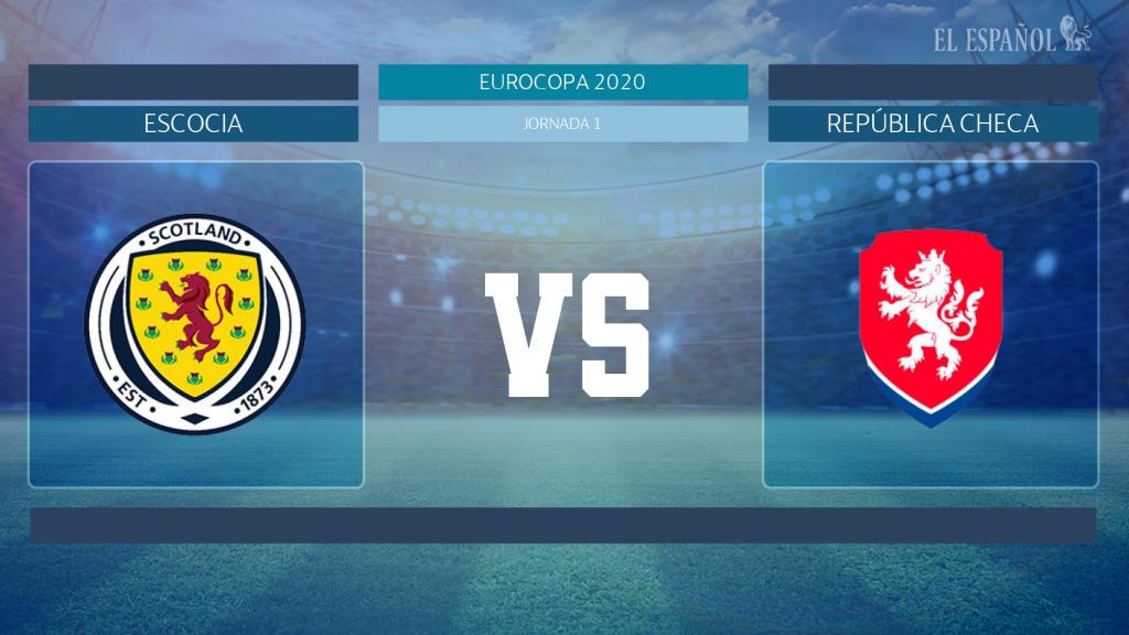 Horario internacional Escocia - República Checa