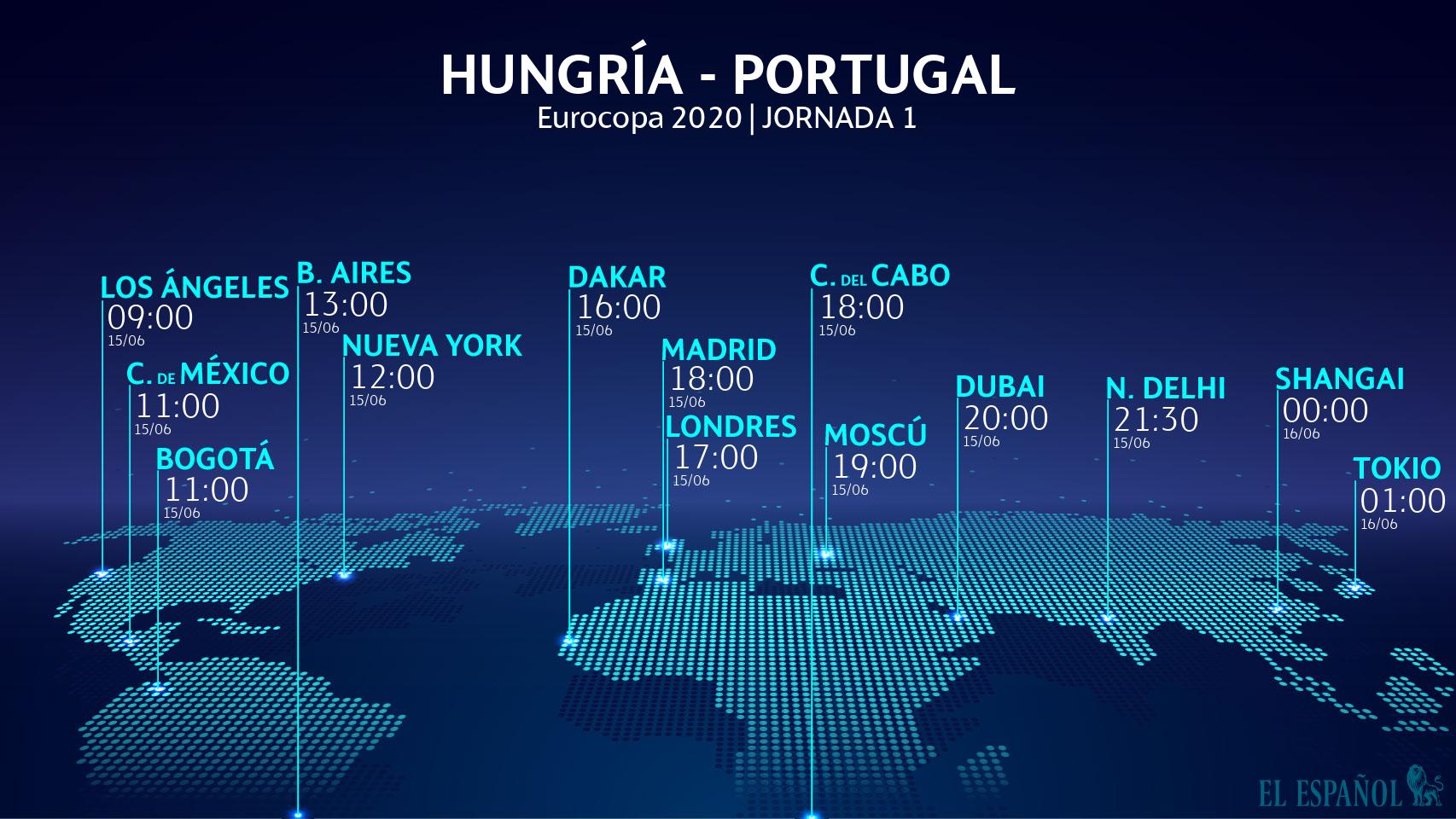 Horario internacional y dónde ver el Hungría - Portugal de la Eurocopa 2020