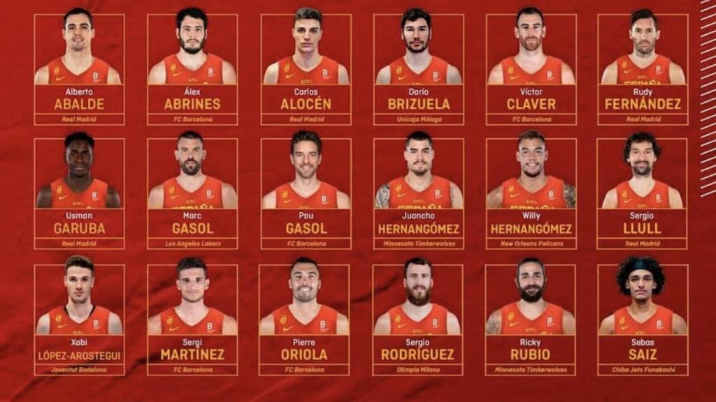 Prelista de la Selección de baloncesto para los Juegos de Tokio