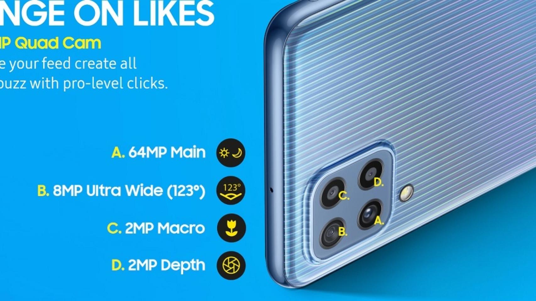 Galaxy M32 camaras