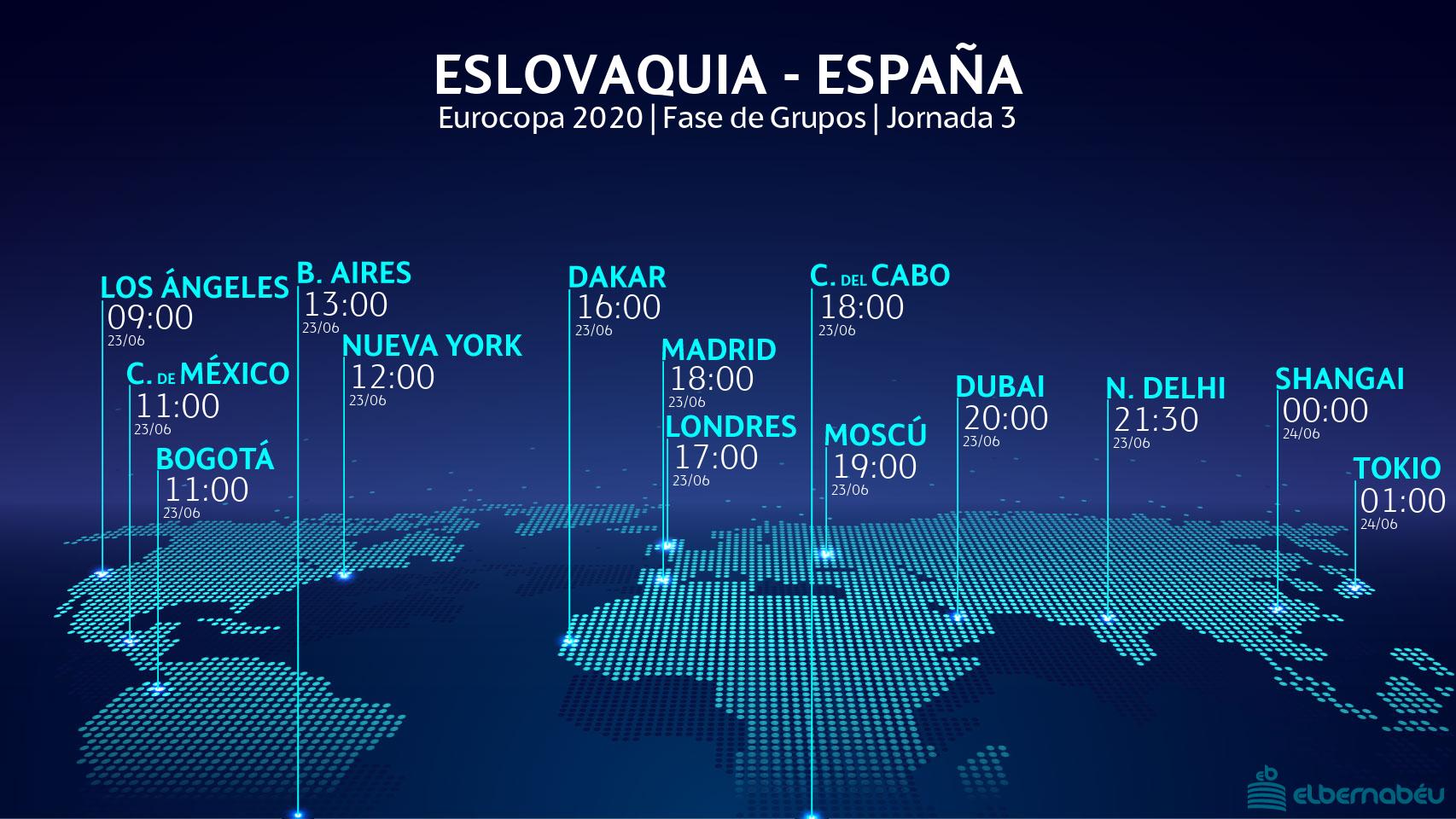 El horario internacional del Eslovaquia - España de la Eurocopa