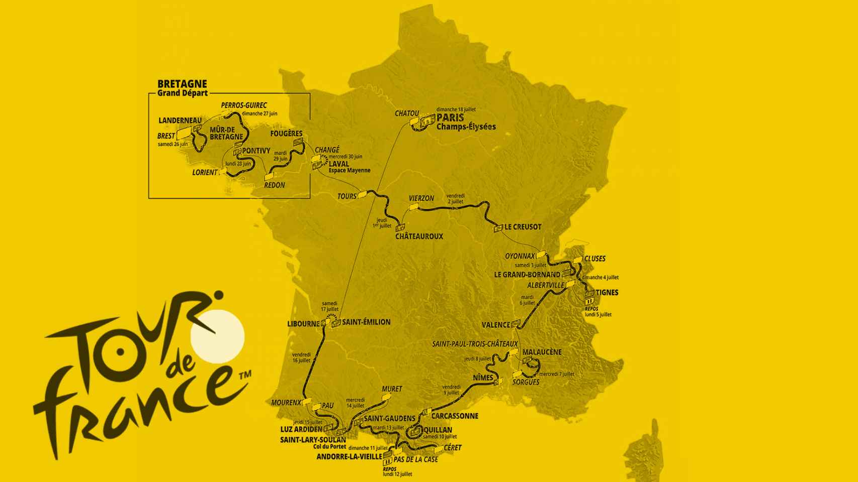 Así serán las 21 etapas del Tour de Francia 2021: recorrido y perfiles
