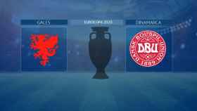 Gales - Dinamarca, partido de la Eurocopa 2020