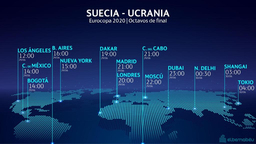 Harmonogram reprezentacji Szwecji - Puchar Europy dla Ukrainy