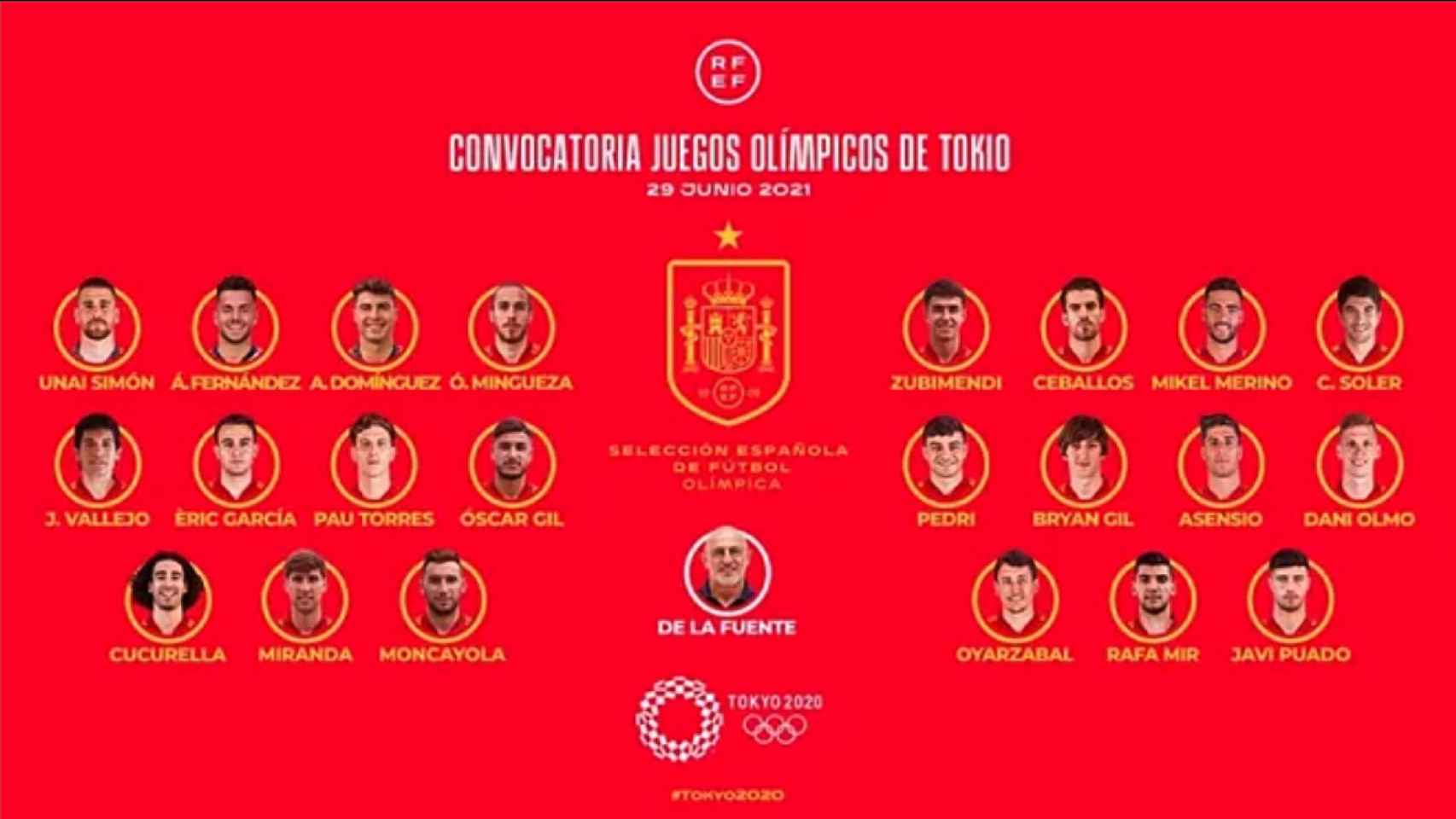 Convocatoria de España para los Juegos de Tokio