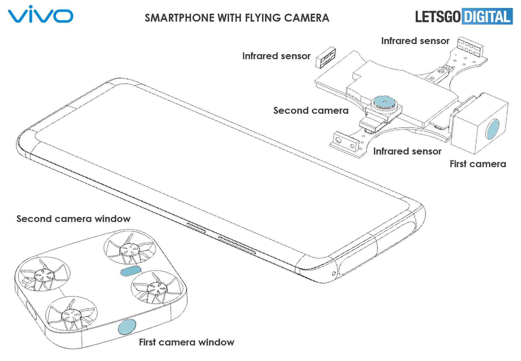 Vivo mobile drone patent