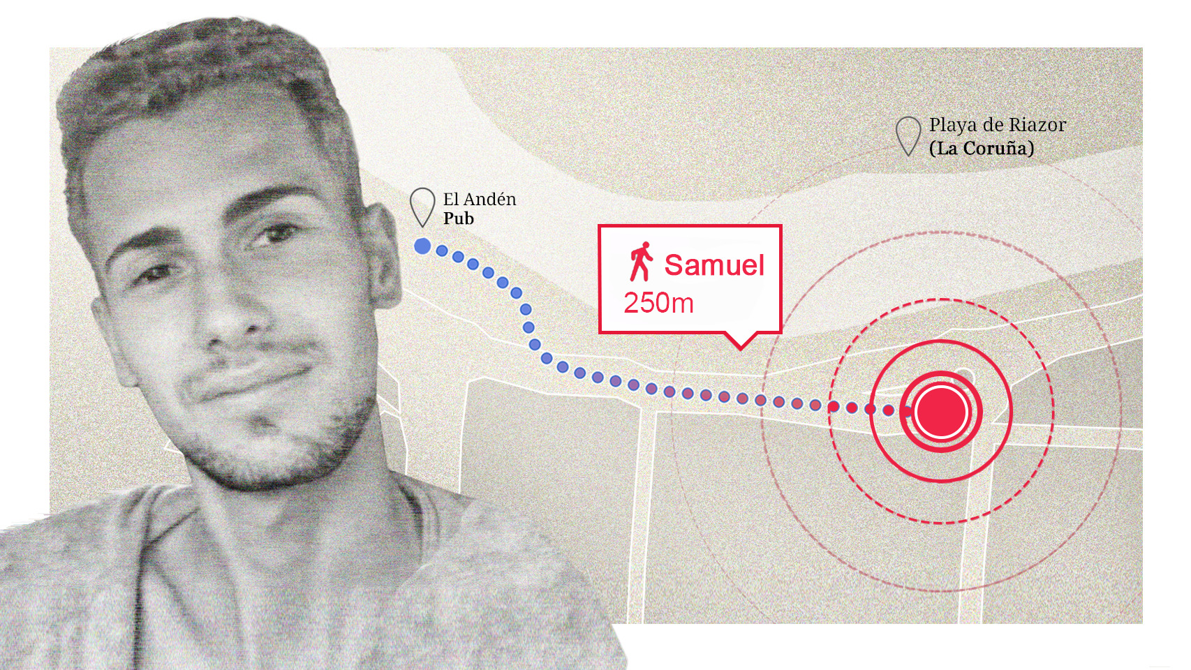 Los asesinos de Samuel lo persiguieron 150 metros y le golpearon durante seis minutos hasta matarlo