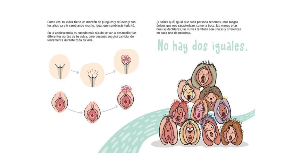 El libro 'Tu cuerpo mola (aprende a descubrirlo)' de Marta Torrón.