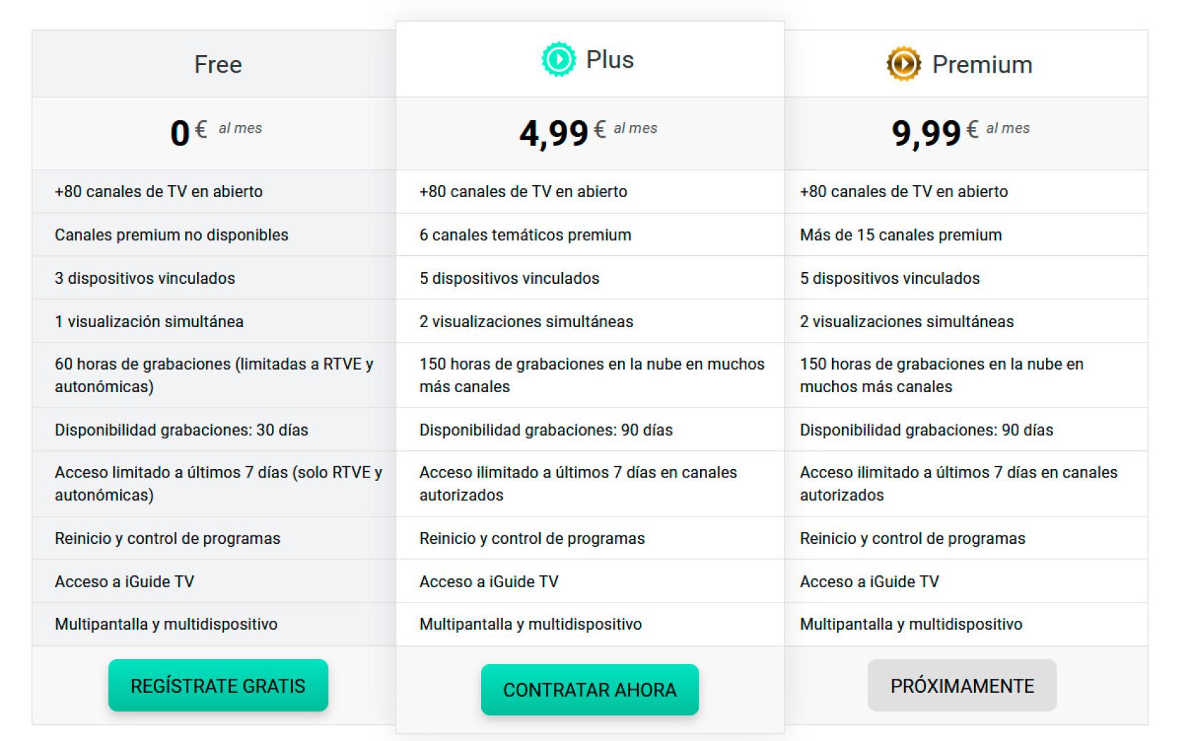 Pluto TV estrena 5 canales de televisión GRATIS y sin antena