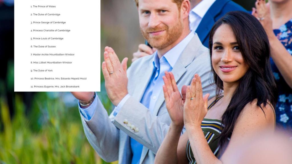 Harry y Meghan en montaje de JALEOS junto a la lista de sucesión al trono.