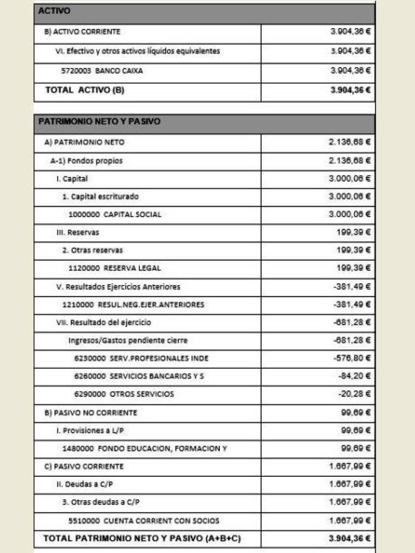 disolucion3