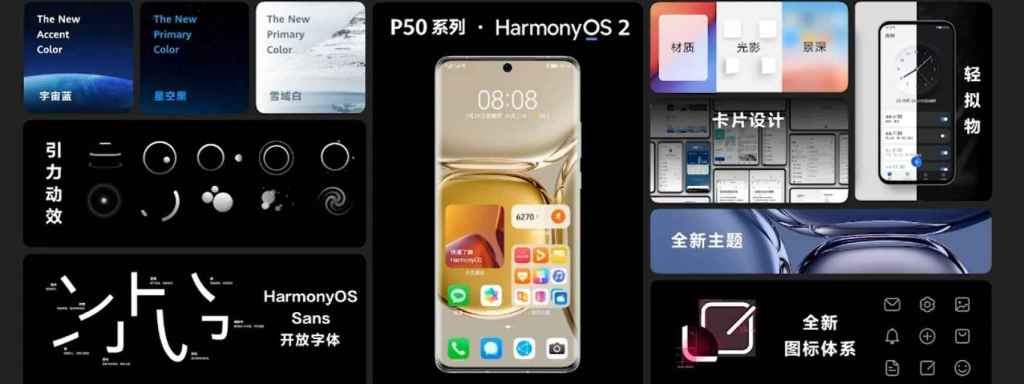 Harmony OS 2 Huawei P50