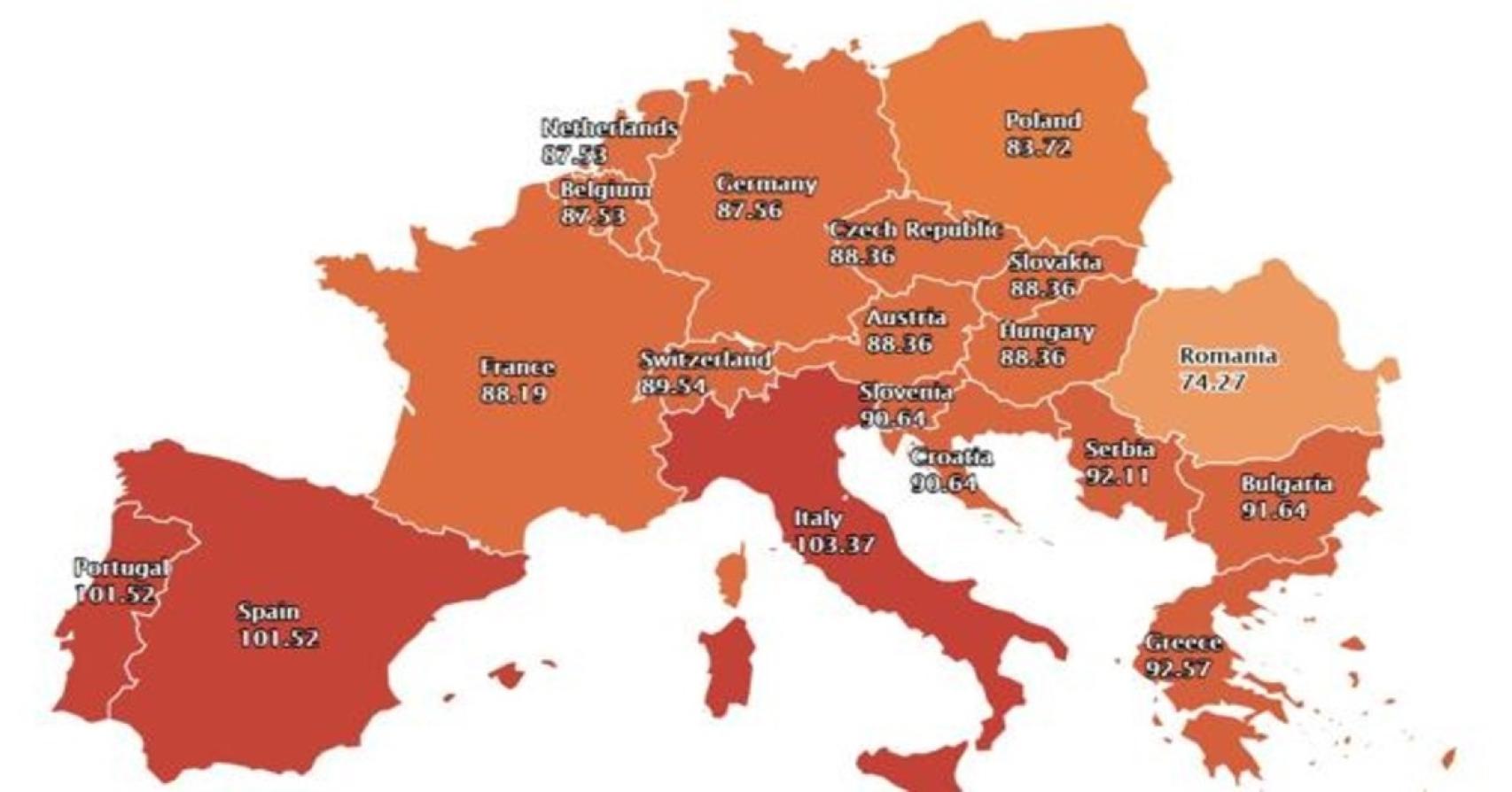 Comparativa de precios eléctricos en la UE