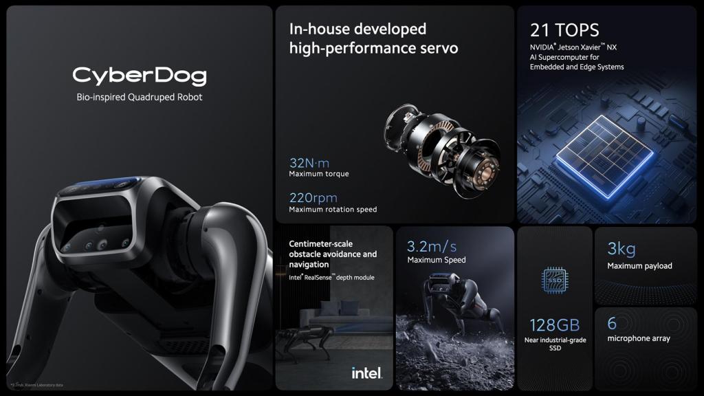 Características del CyberDog.