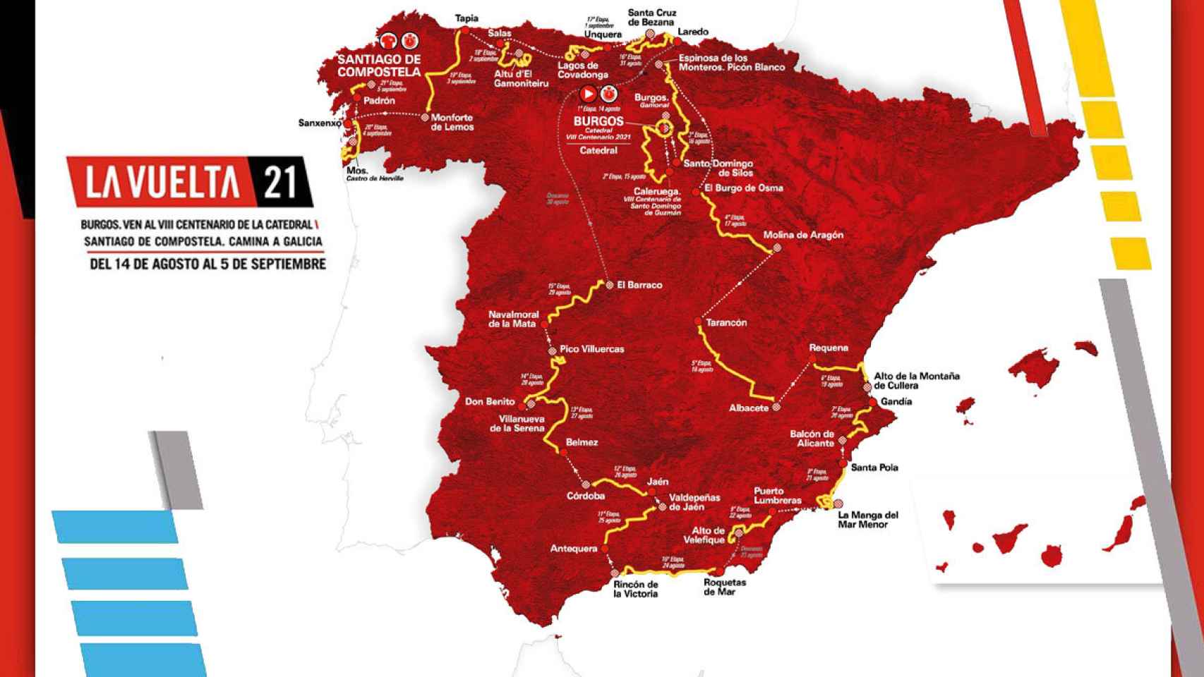 Así serán las 21 etapas de La Vuelta a España 2021: recorrido y perfiles