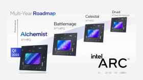 Intel Arc y su hoja de ruta.