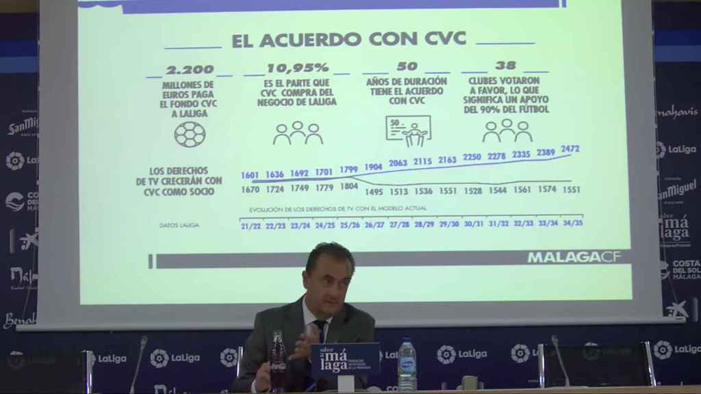 El administrador del Málaga CF: “El acuerdo de LaLiga con CVC es jurídicamente inmaculado”