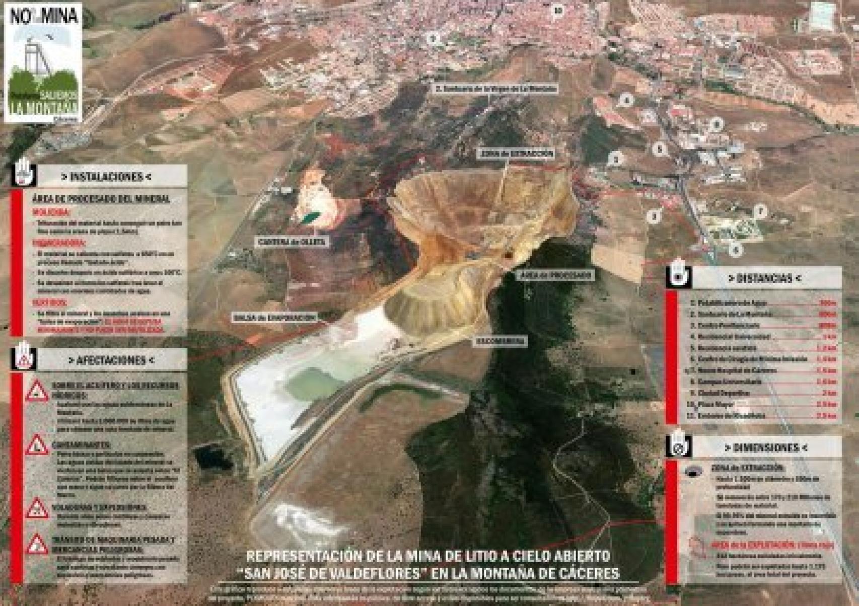 Simulation of the Valdeflórez mine project.