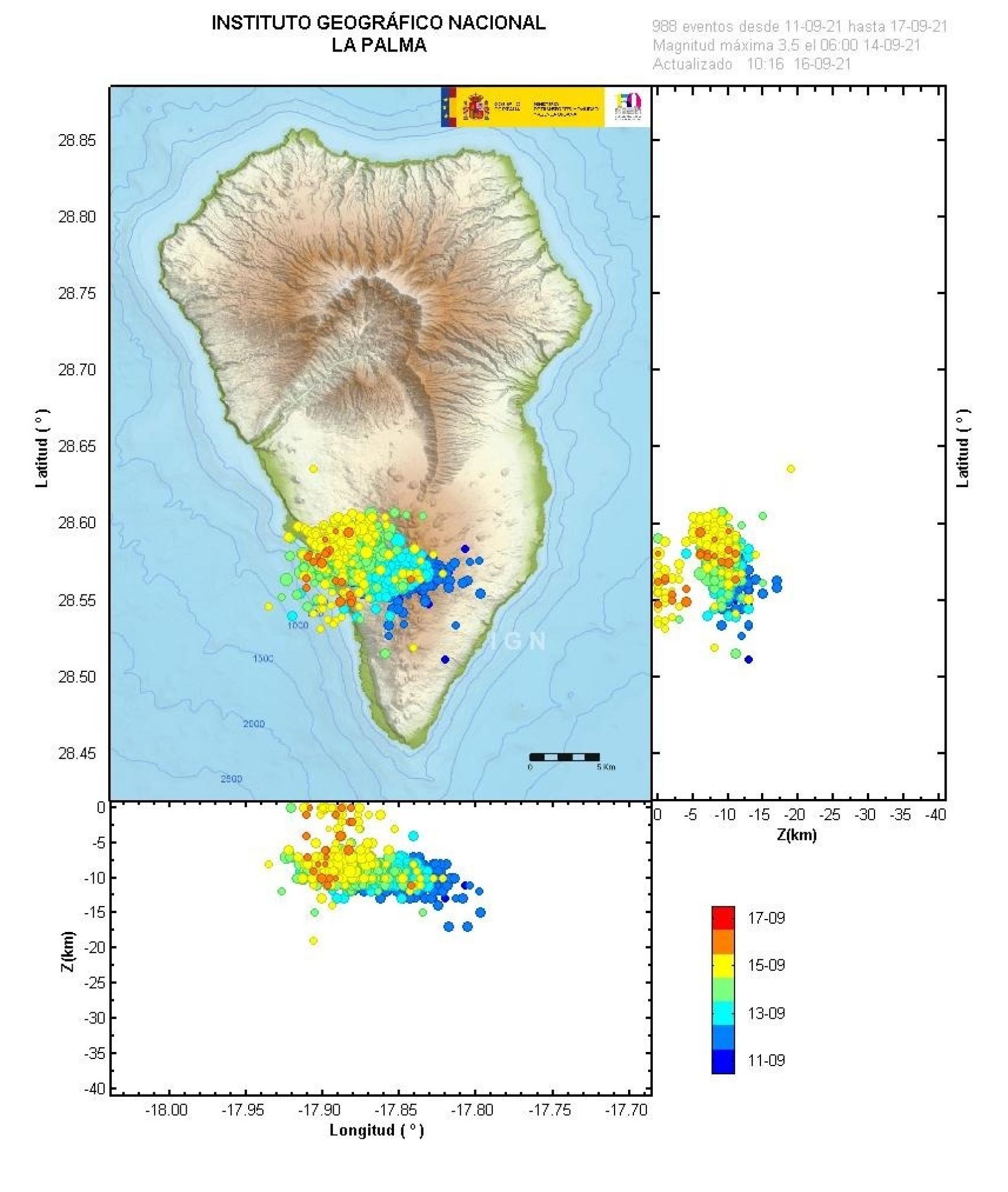 El enjambre sísmico de La Palma.