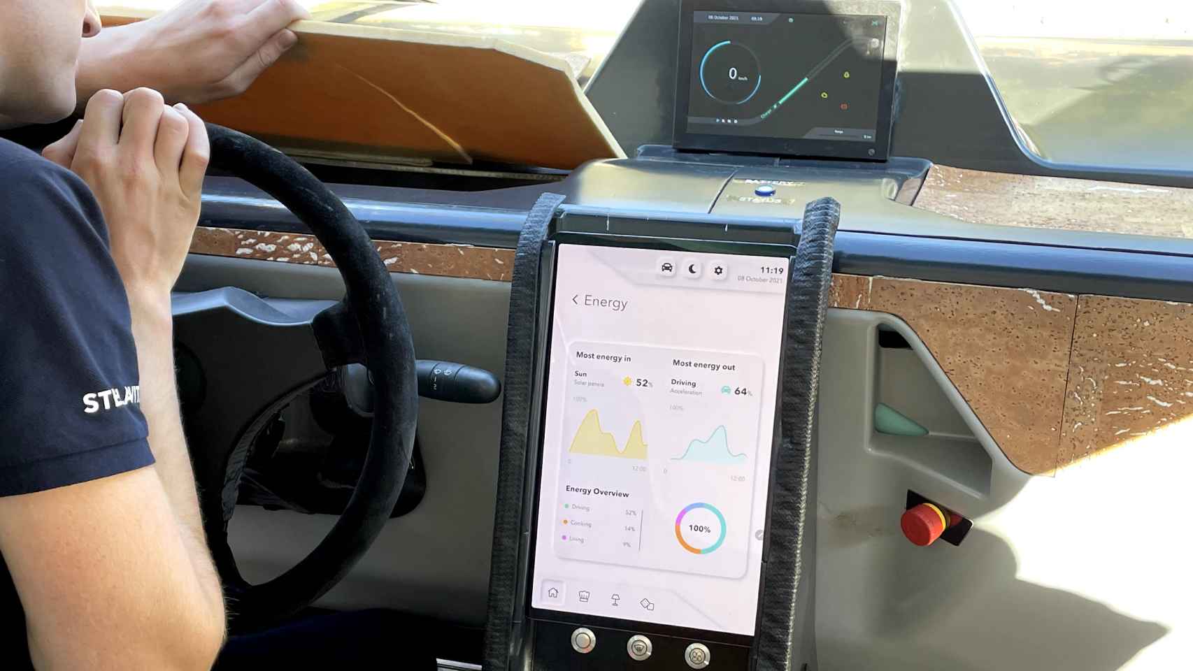 La tablet y la pantalla con el GPS y la velocidad.