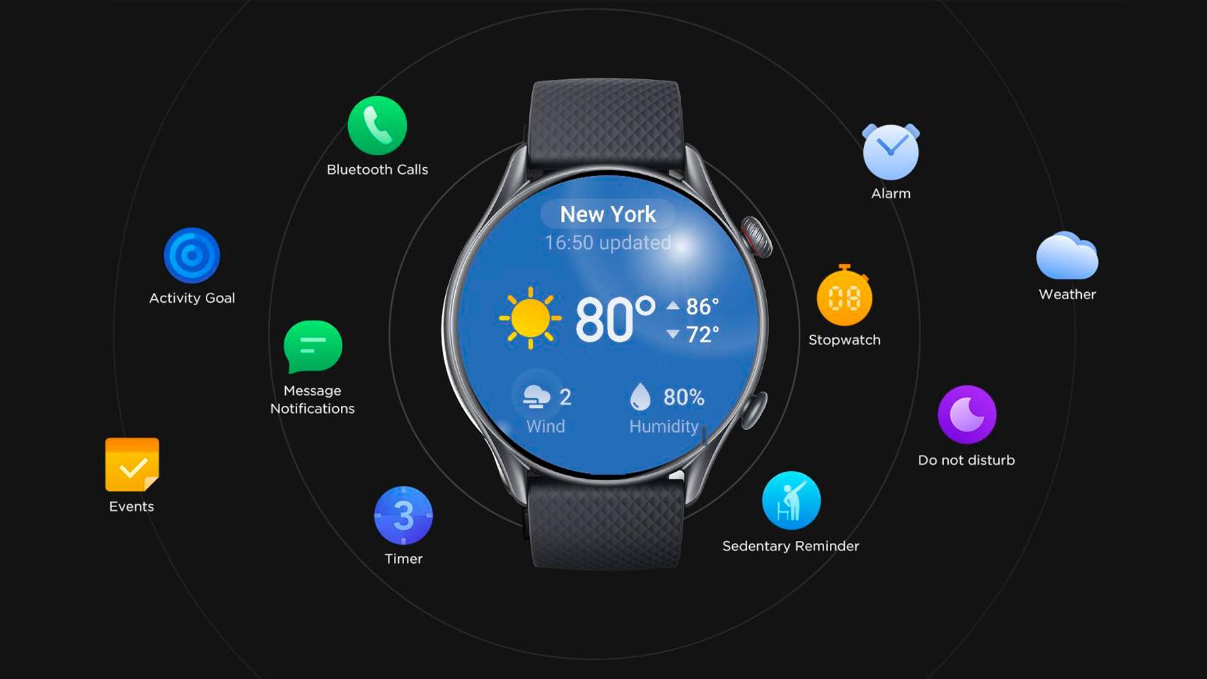 Amazfit GTR 3: Análisis, comparativa y ofertas del smartwatch más
