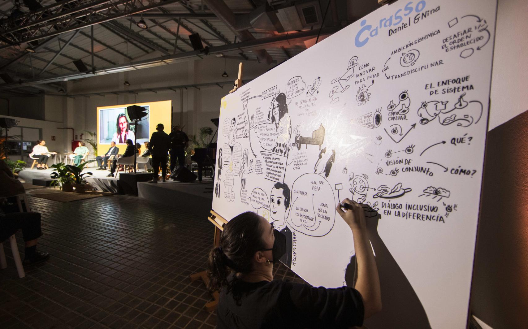 Imagen de la presentación de la Daniel Carasso Fellowship.
