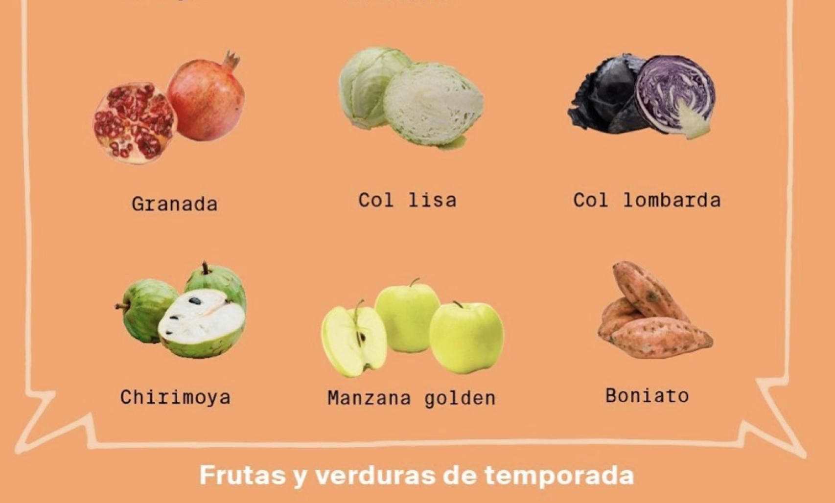 Frutas y verdura de temporada