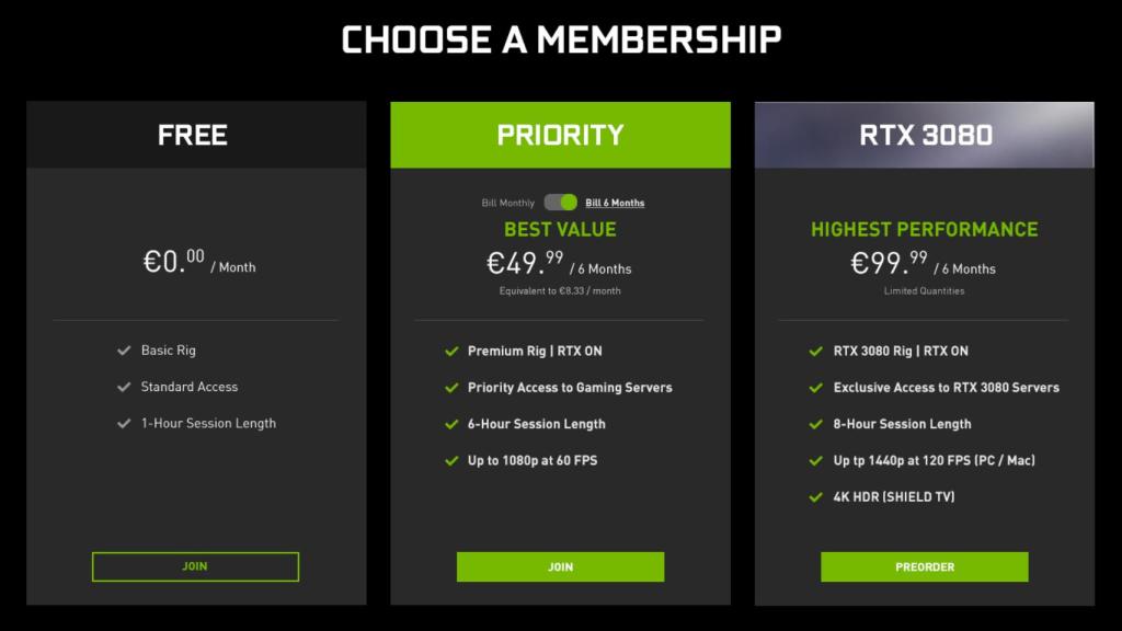 GeForce Now RTX 3080
