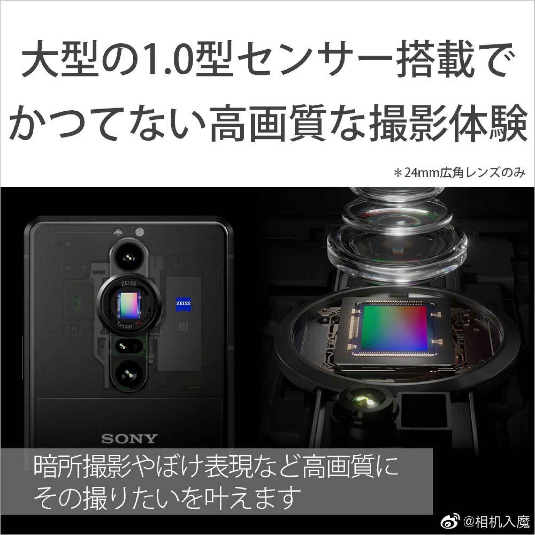 Sony Xperia Pro-I cameras