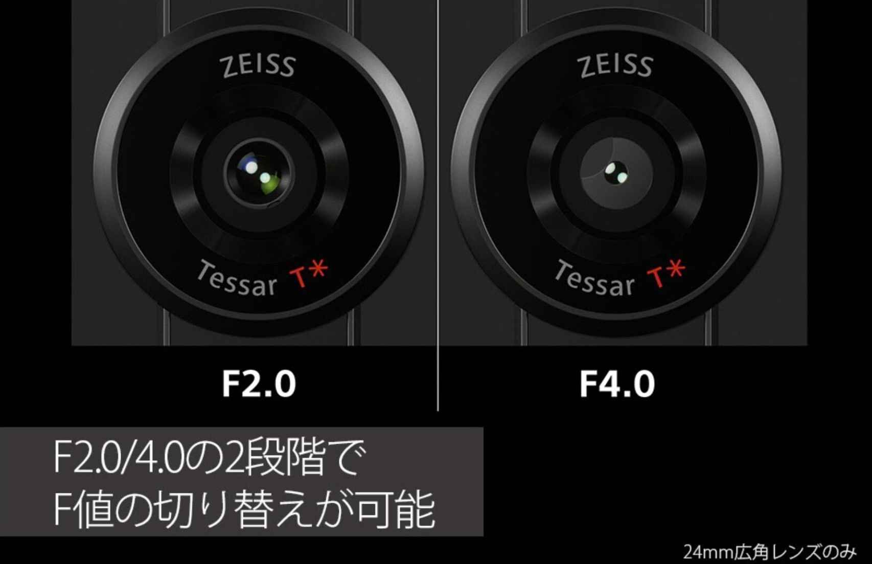 Sony Xperia Pro-I cameras