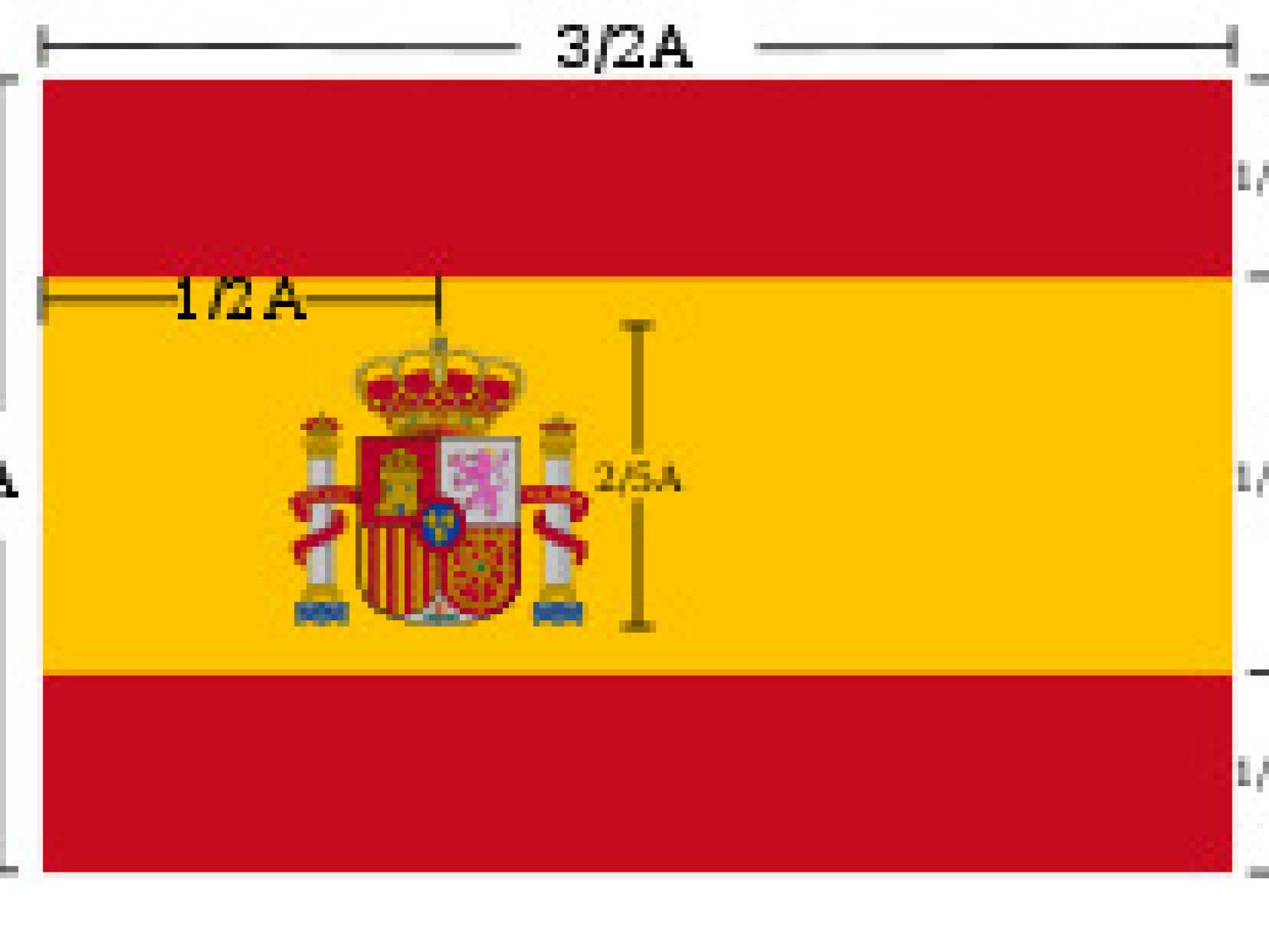 Nueve curiosidades sobre la bandera de España que tal vez desconocías