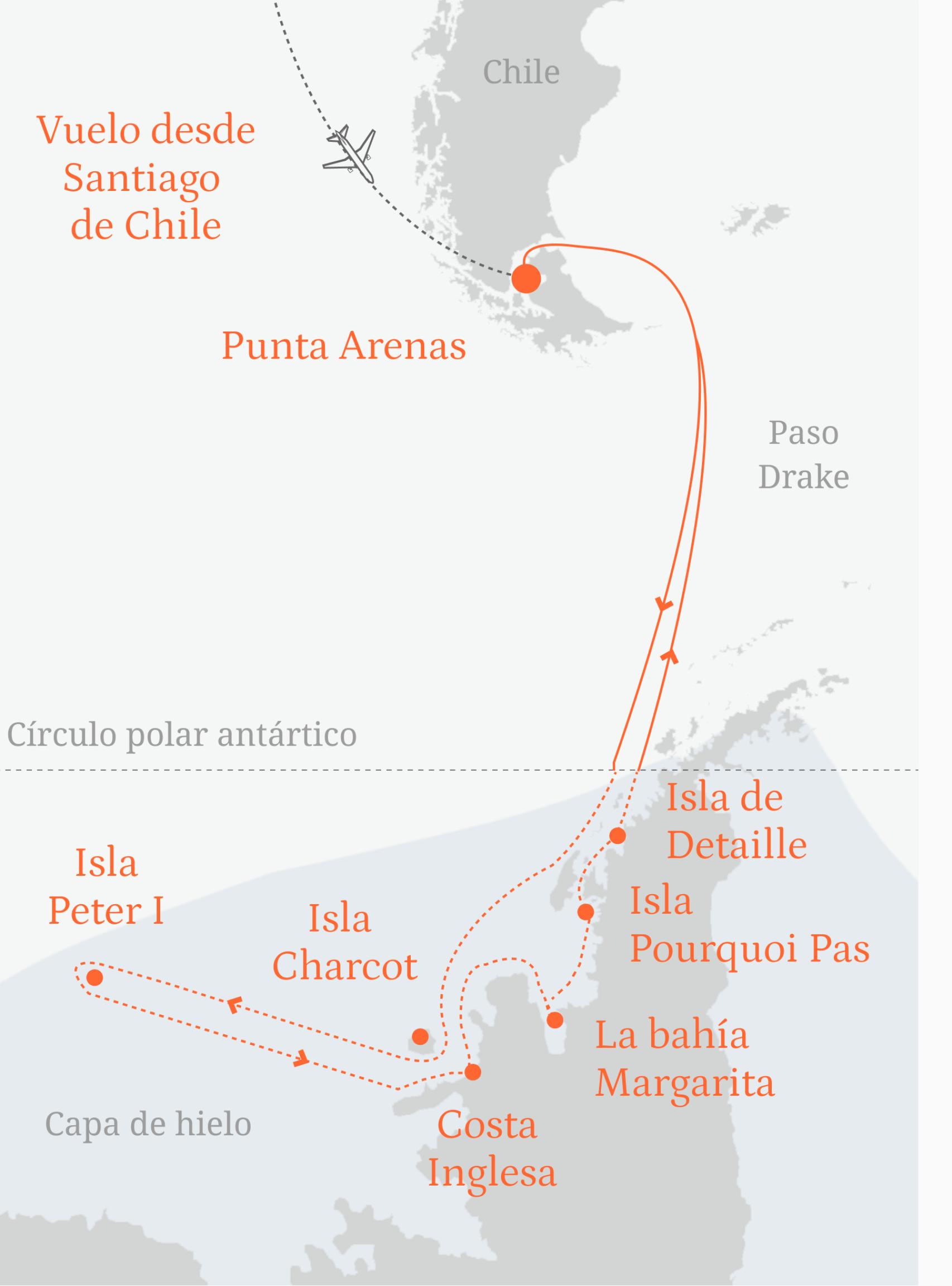 Mapa del recorrido del crucero en el Polo Sur.