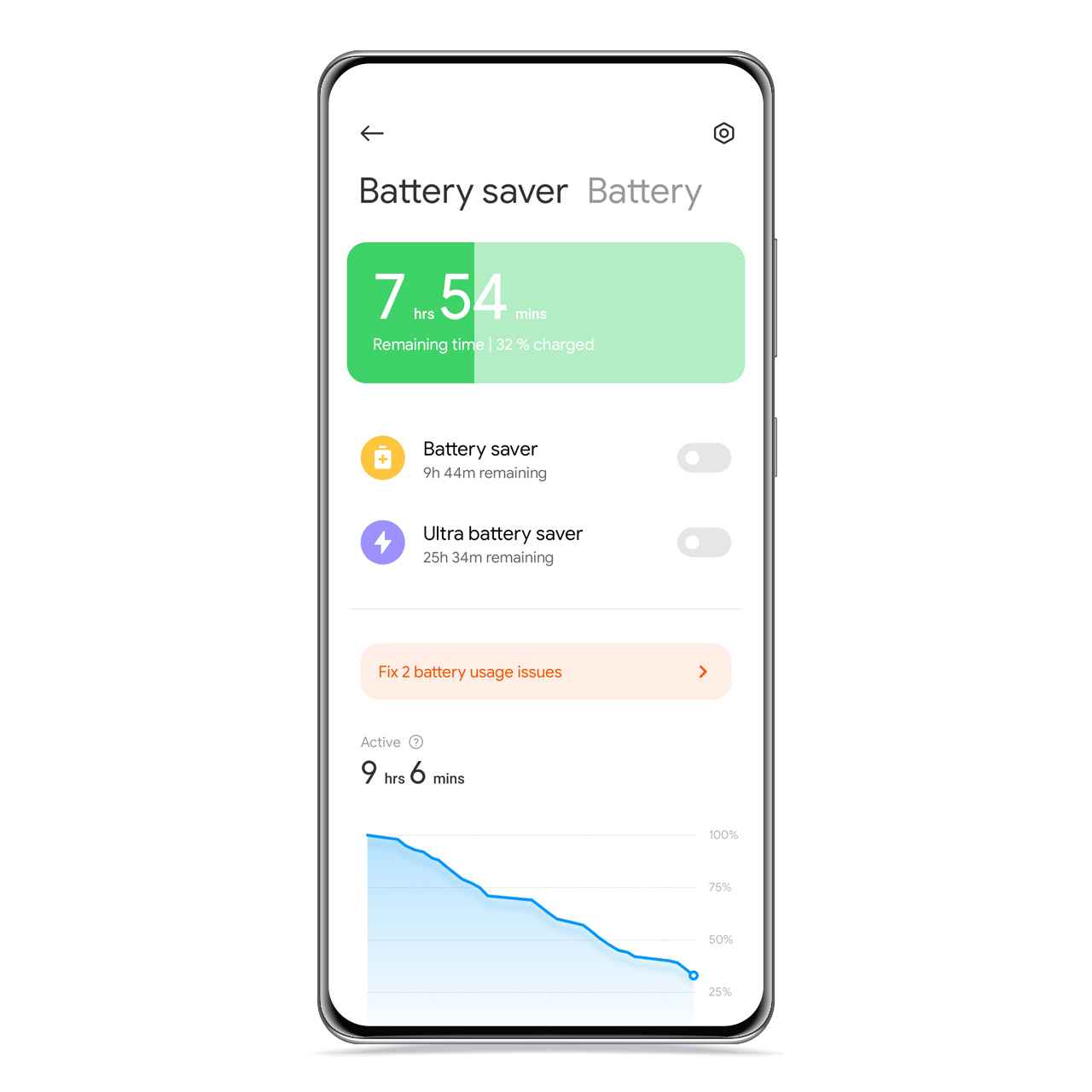 Battery on Xiaomi