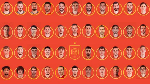 Los 43 convocados por Luis Enrique para la fase de clasificación del Mundial 2022