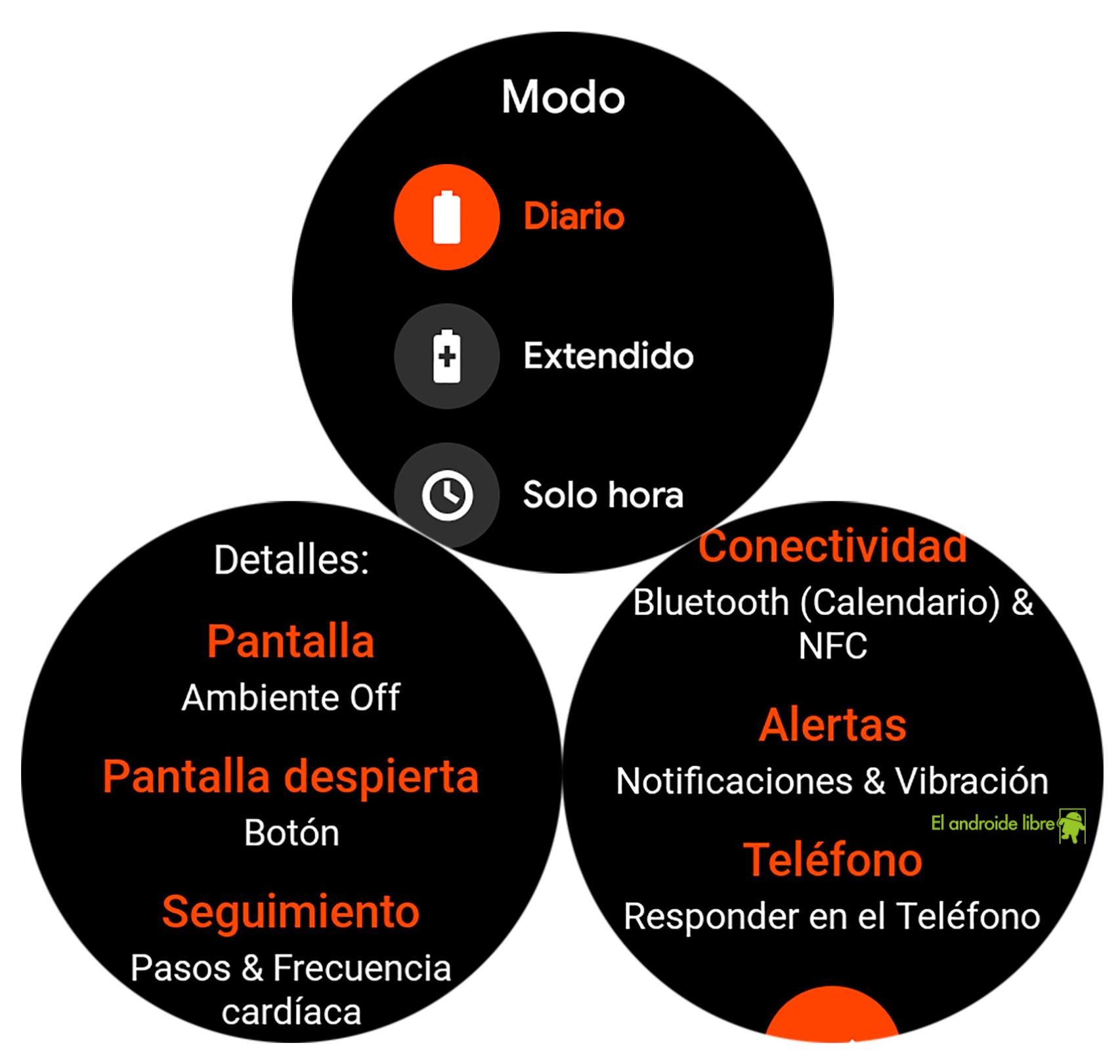 La interfaz para la batería del Fossil Gen 6