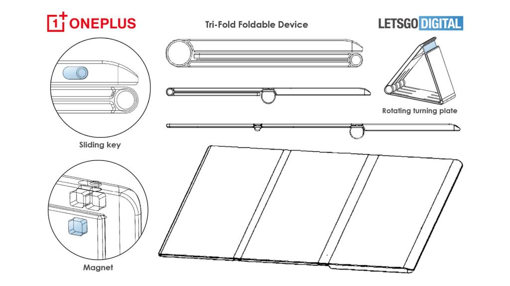 OnePlus plegable filtrado
