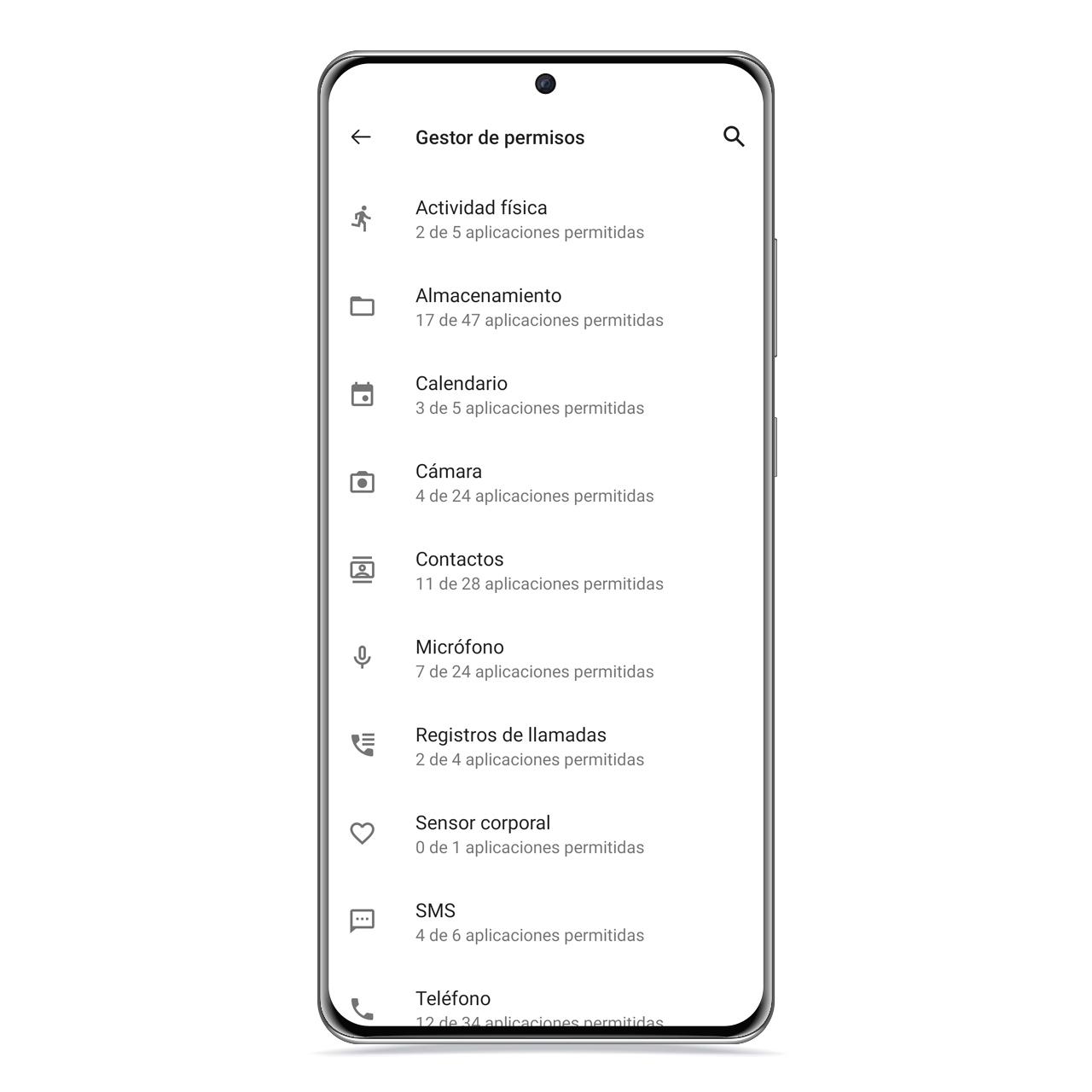 permission manager in realme