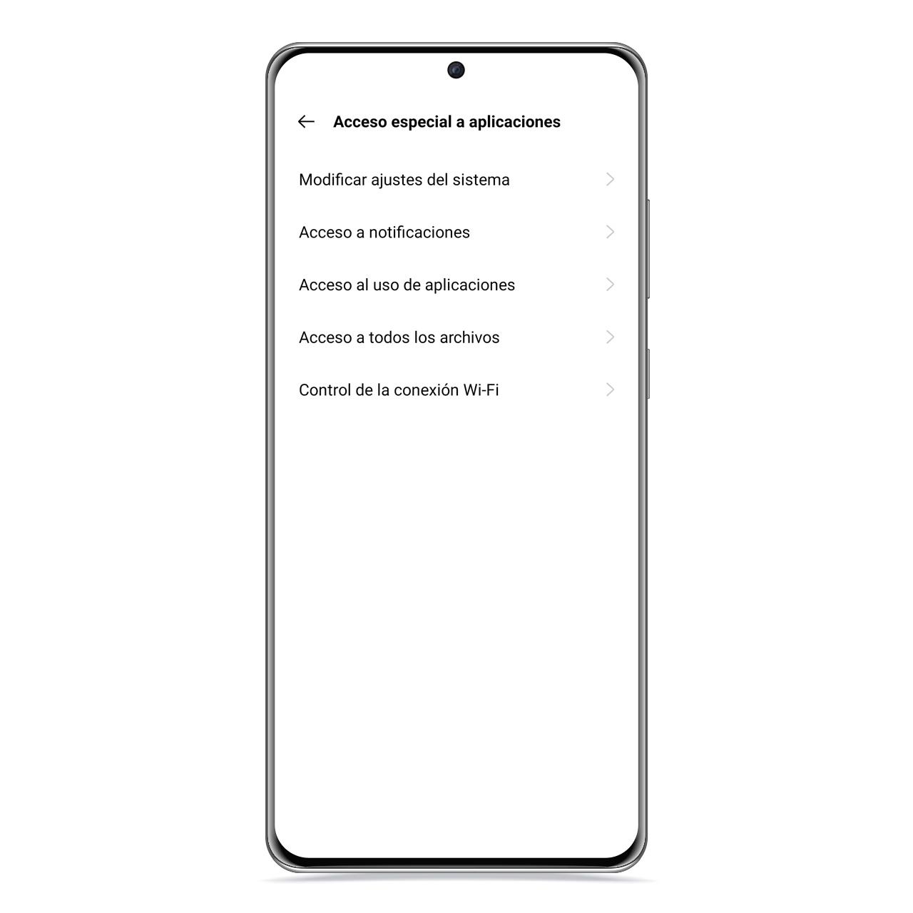 Acceso especial a aplicaciones en realme