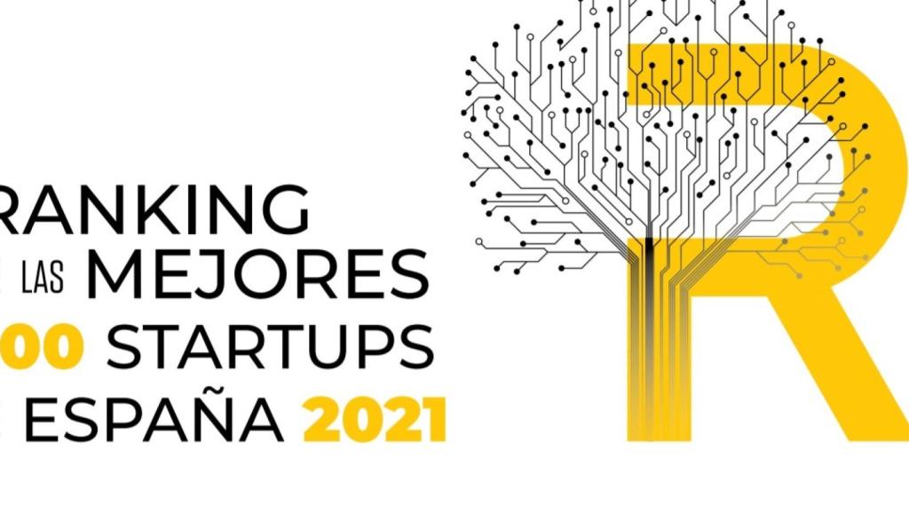 Portada del Ranking de las mejores 100 startups de España 2021