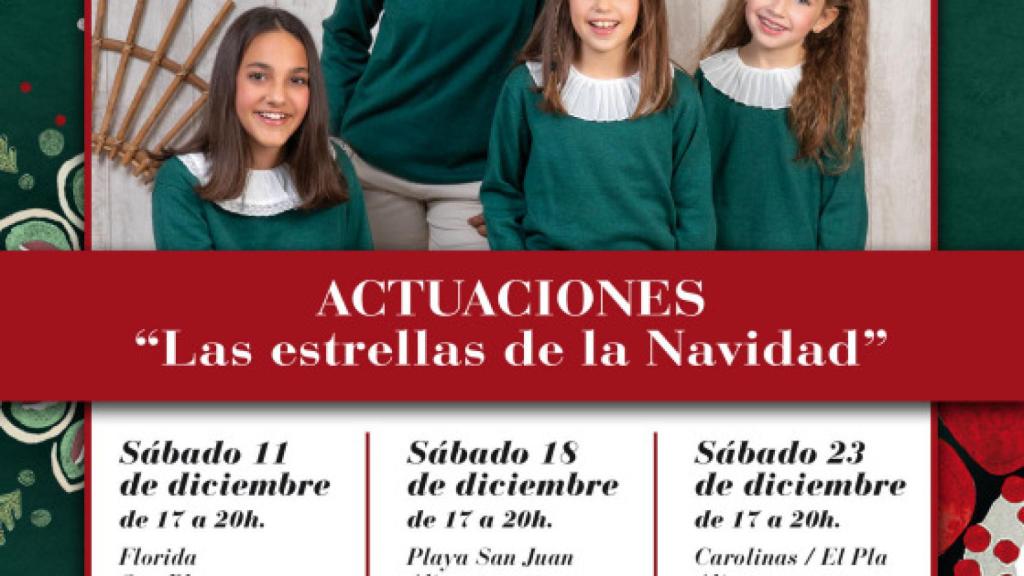 Detalle de actividades
