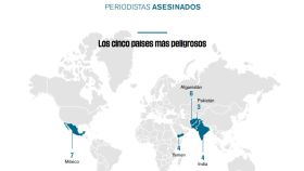 Mapa de RSF con los cinco países con más periodistas asesinados en 2021.