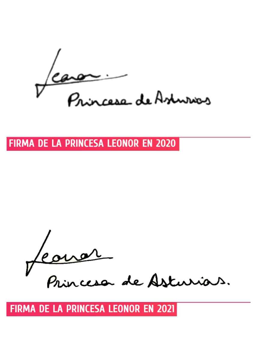 Las firmas de la princesa Leonor en la última felicitación navideña y en la del año pasado.