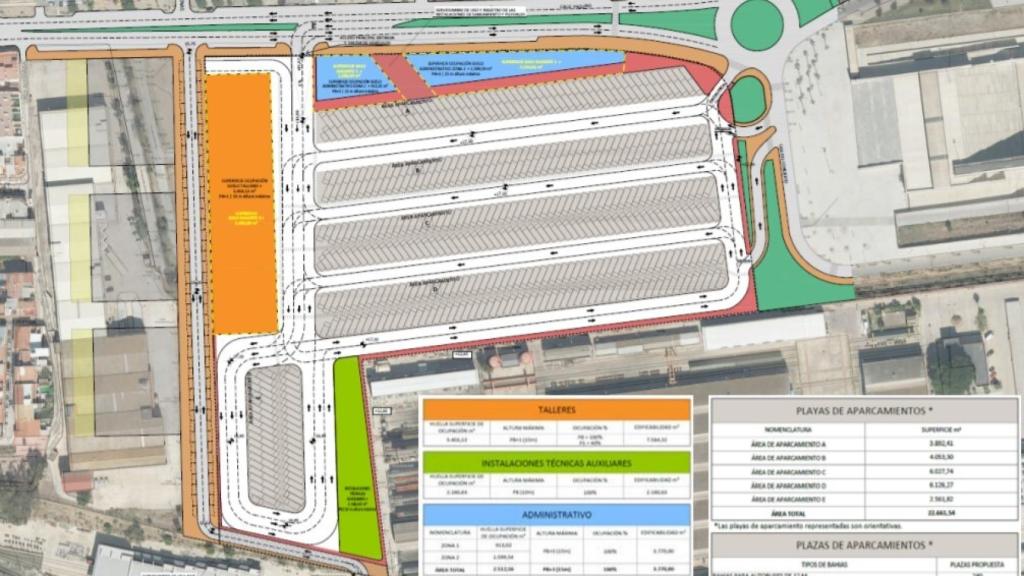 Usos previstos en las nuevas instalaciones de la EMT de Málaga.