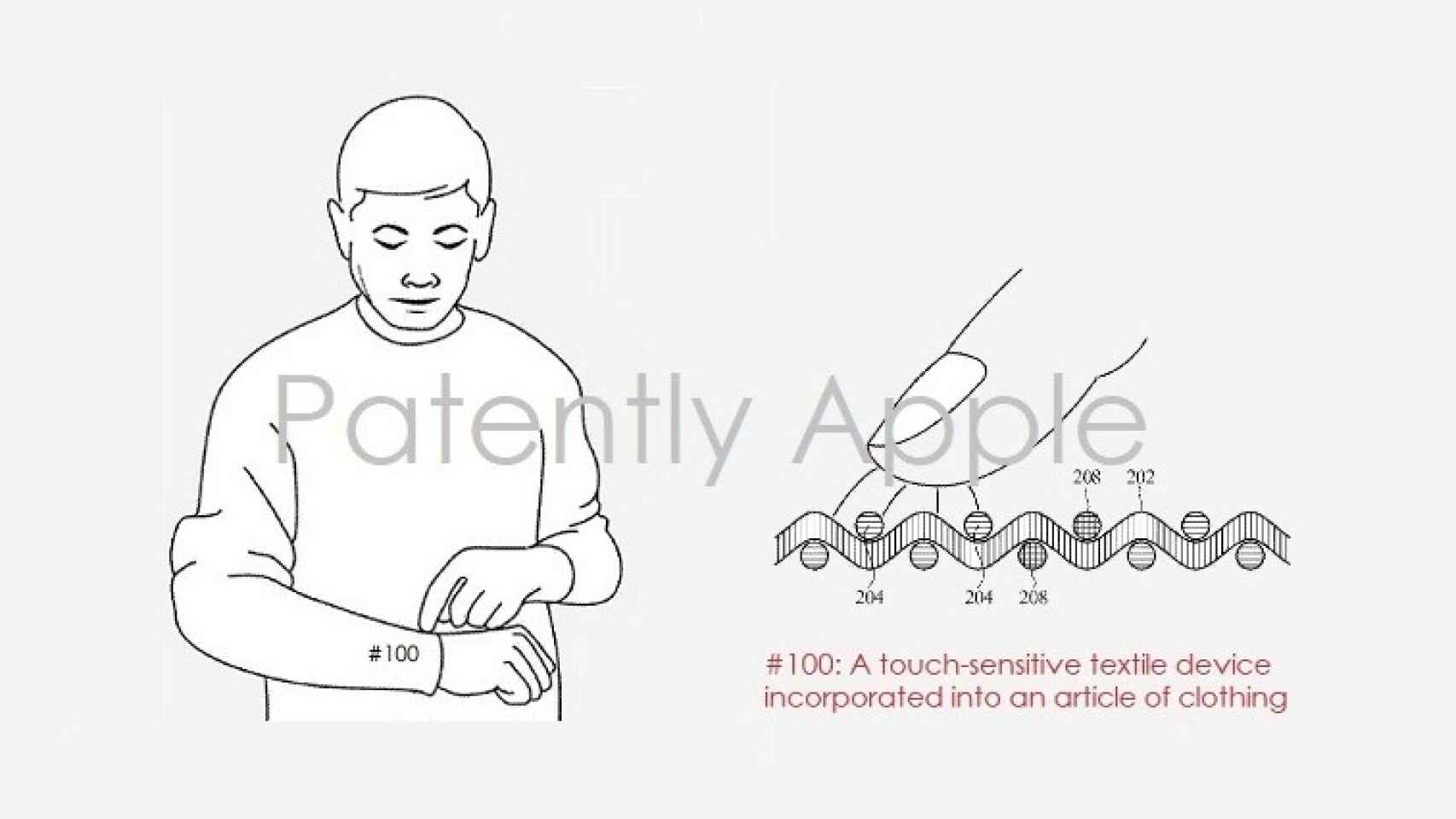 Patente de Apple