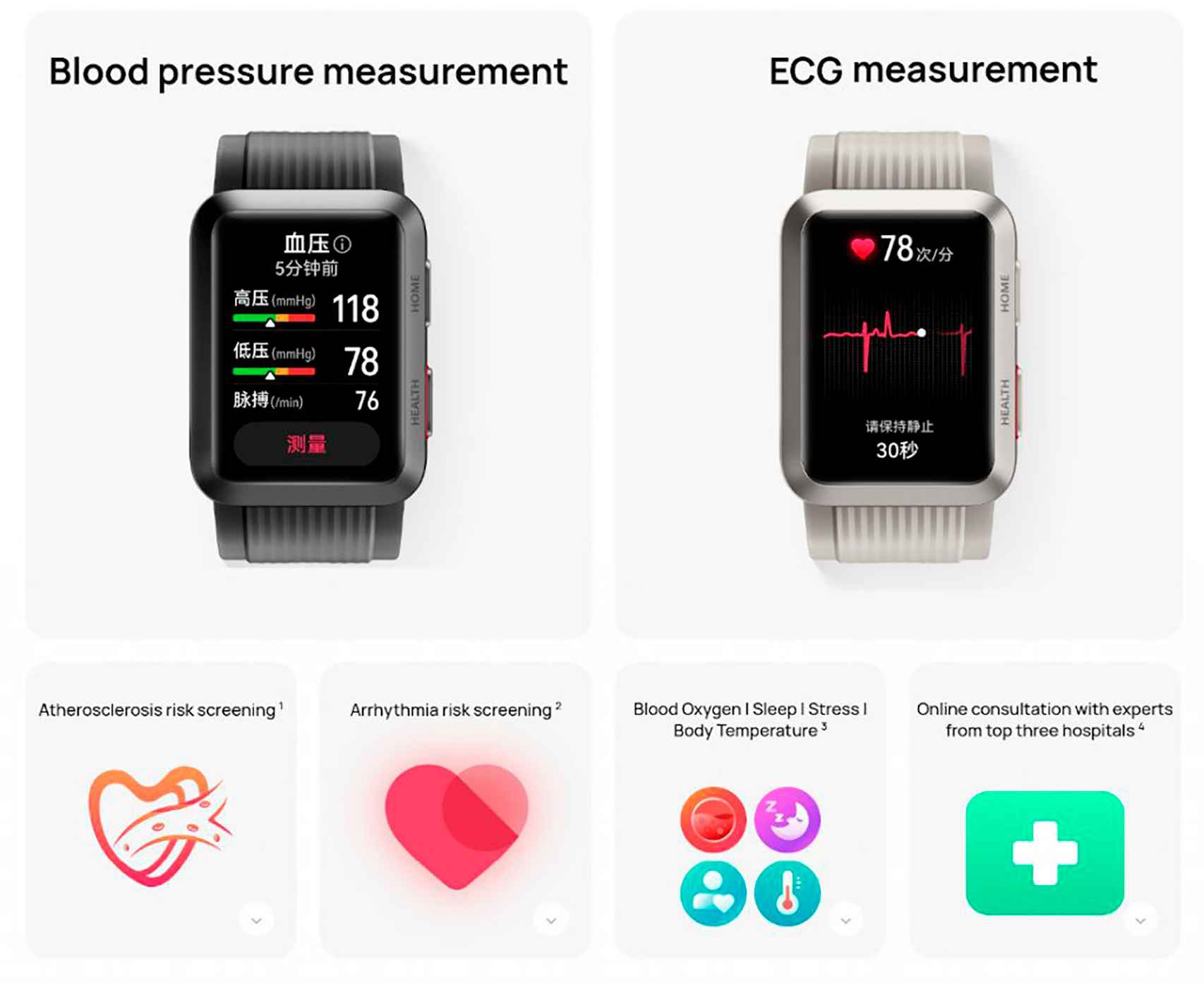 Huawei lanzará pronto un nuevo smartwatch con electrocardiograma integrado